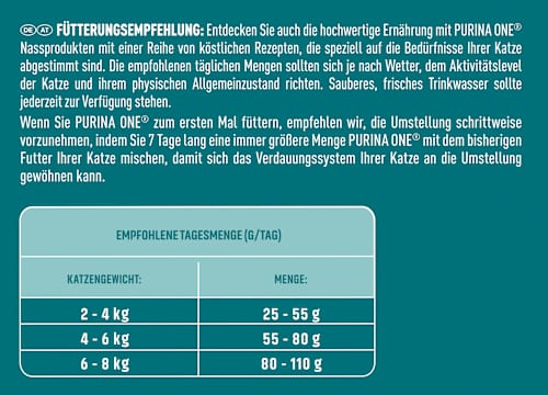 Trockenfutter Katze mit Truthahn & Vollkorn Getreide, Indoor Formula, Adult PURINA ONE