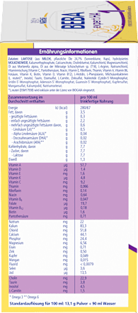 Anfangsmilch Expert HA1 von Geburt an Nestlé BEBA