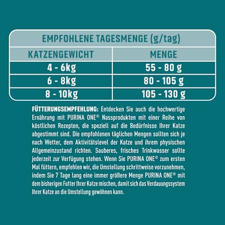 Trockenfutter Katze mit Rind & Weizen, Sterilcat, Adult PURINA ONE