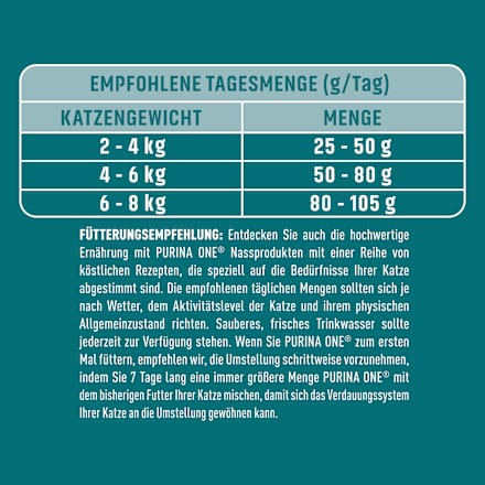 Trockenfutter Katze mit Huhn, Senior                      PURINA ONE