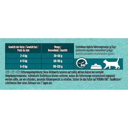 Trockenfutter Katze mit Huhn & Cranberry, dual nature uri balance  PURINA ONE