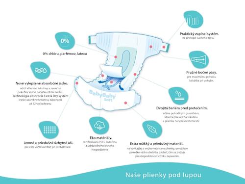 Plienky Ultra Dry - veľ. 4 Maxi (7 - 18 kg)  BabyBaby Soft