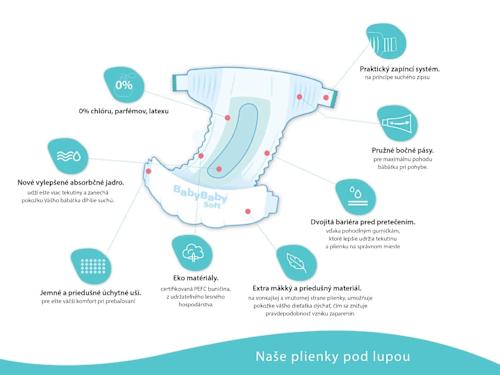 Plienky Ultra Dry - veľ. 2 Mini (3 - 6 kg) BabyBaby Soft