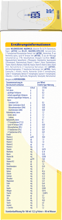 Anfangsmilch Pre von Geburt an Nestlé BEBA