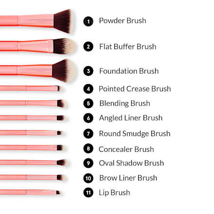 Pinselset Metal Rose & Kosmetiktasche bh cosmetics