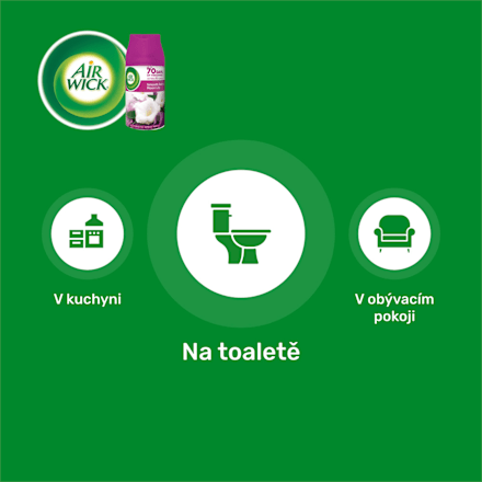 Freshmatic náplň do osvěžovače vzduchu Jemný satén & měsíční lilie AIR WICK