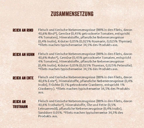 Nassfutter Katze mit Rind, Truthahn, Huhn & Ente, Multipack (24x85 g) Shelma