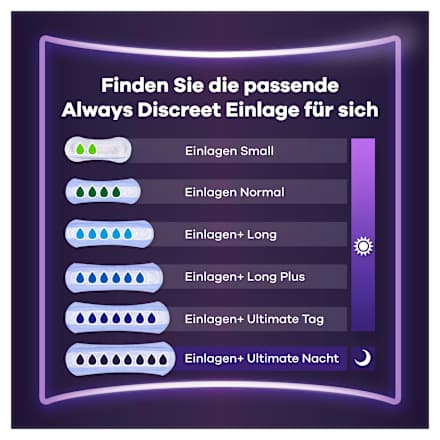 discreet Einlagen Inkontinenz Ultimate Nacht always