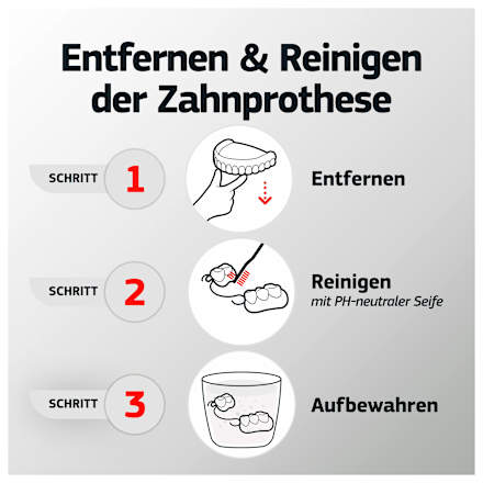 Haftcreme Barriere gegen Speisereste blend-a-dent