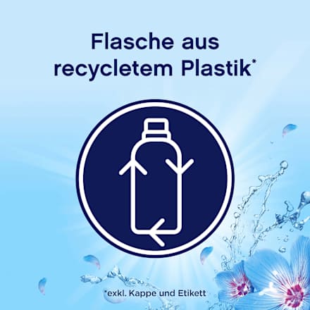 Weichspüler Aprilfrisch Lenor