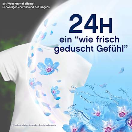 Weichspüler Aprilfrisch Lenor
