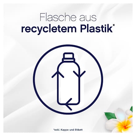 Weichspüler Sensitiv 46WL Lenor
