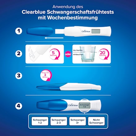 Schwangerschaftstest Double Check Clearblue