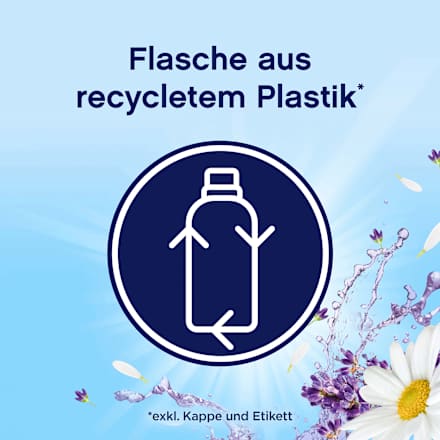 Weichspüler Ein Tag in der Provence Flasche 46WL Lenor