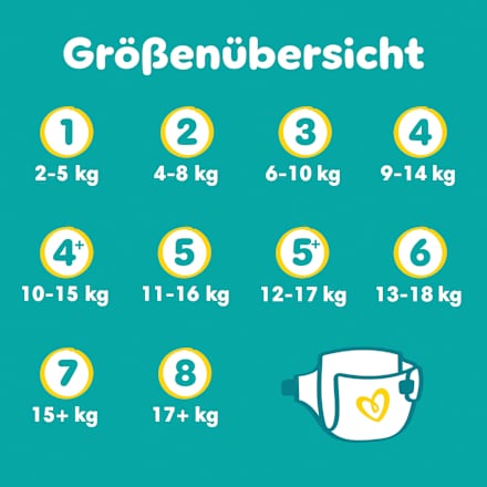 Windeln Baby Dry Gr.7 Extra Large (15+kg), Big Pack Pampers baby-dry