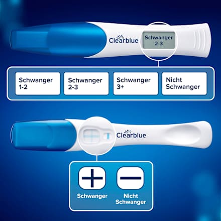 Schwangerschaftstest Double Check Clearblue