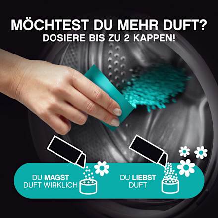 Wäscheparfüm Unstoppables Fresh Lenor