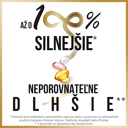 Posilňujúci šampón na poškodené vlasy Active Nutri-Plex Infinitely Long PANTENE PRO-V