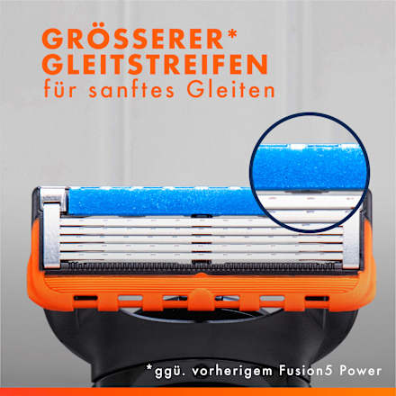 Rasierklingen, Fusion5 Power Gillette