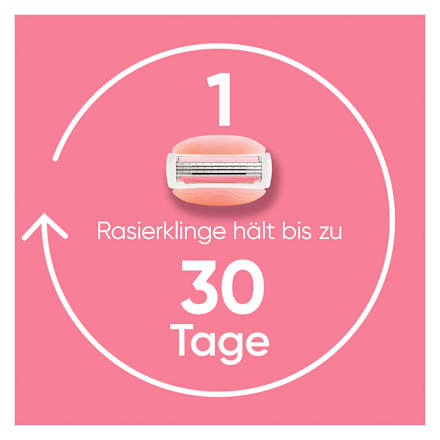 Rasierklingen, Comfortglide Spa Breeze Gillette Venus
