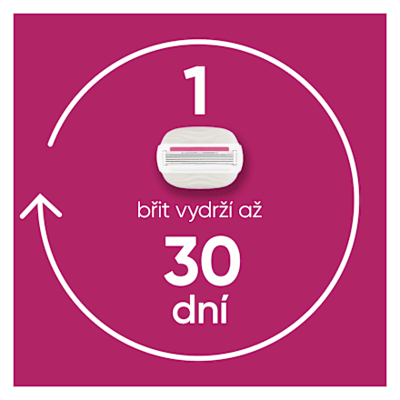 ComfortGlide Miami dámský holicí strojek Sugarberry + 1 hlavice Gillette Venus