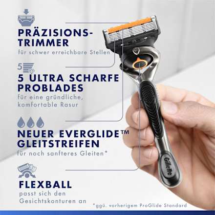Rasierer, ProGlide Gillette
