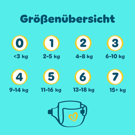 Windeln Premium Protection Gr. 0 Micro (bis 3 kg) Pampers premium protection