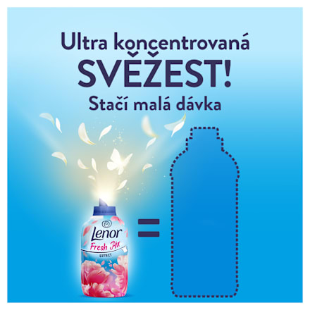 aviváž Fresh Air Pink Blossom Lenor