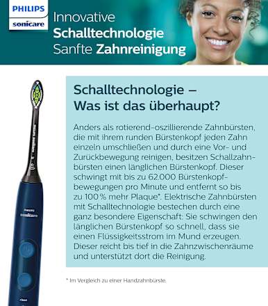 Schallzahnbürste Protective Clean 5100 Blau HX6851/53 Philips