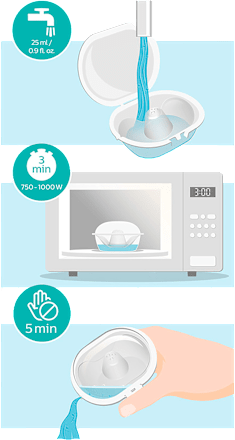 Chránič prsných bradaviek - S PHILIPS AVENT