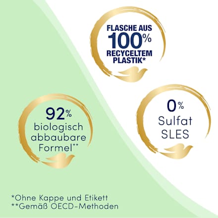 Cremedusche Pflege & Öl Dove