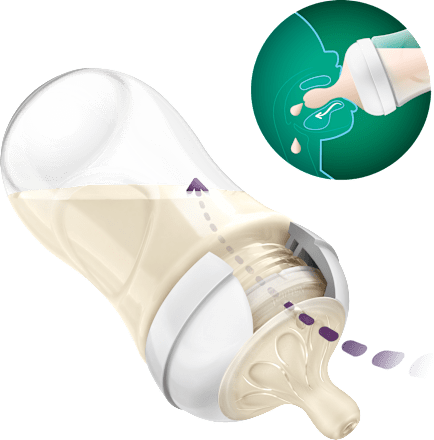 skleněná kojenecká lahev Natural Response 1m+, 240ml PHILIPS AVENT