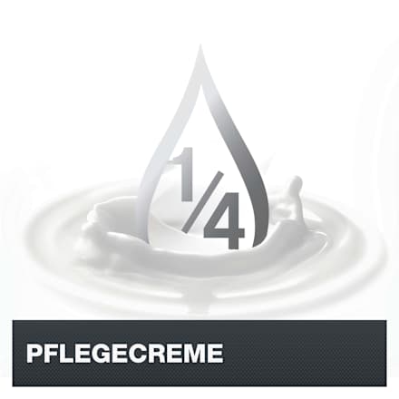 Antitranspirant Deospray Clean Comfort Dove MEN+CARE