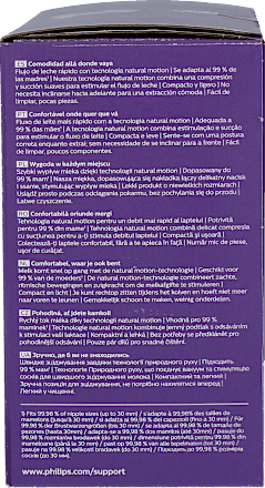 Ručna pumpica za izmlazanje PHILIPS AVENT