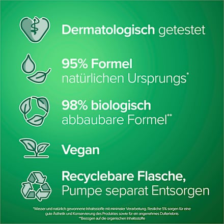 Flüssigseife sensitive Hygiene-Plus mit Aloe Vera-Extrakt Palmolive