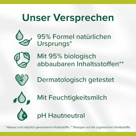 Pflegebad Naturals Sensitive Palmolive