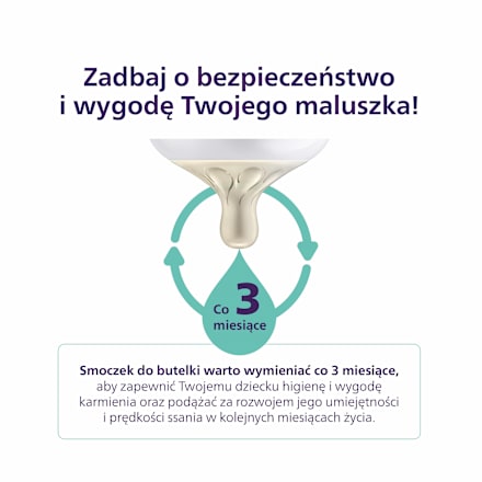 Biberon Natural Response 6m+ debit 4-rapid PHILIPS AVENT