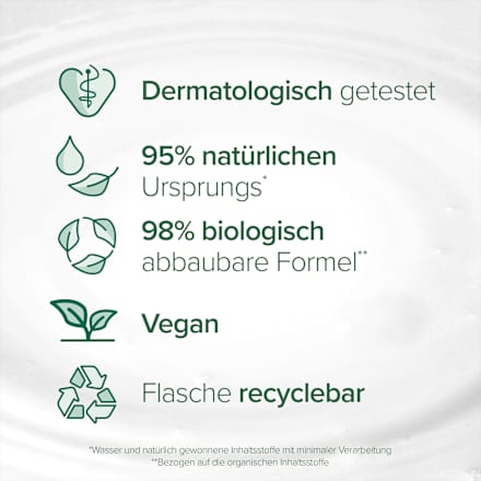 Cremedusche Naturals Olive & Milch Palmolive