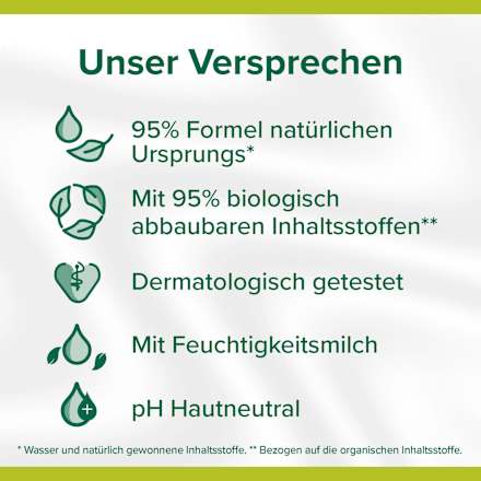 Cremebad Naturals Wilde Orchidee & Feuchtigkeitsmilch Palmolive