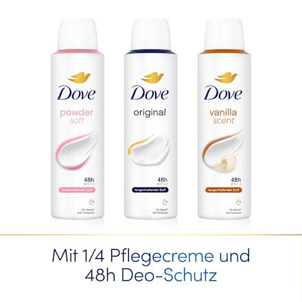 Antitranspirant Deospray Original Dove