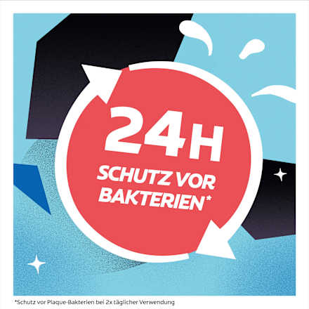 Mundspülung White & Charcoal Colgate