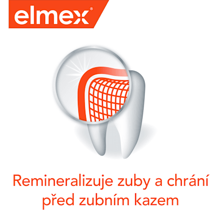 zubní pasta Caries Protection 75 ml, ústní voda Caries Protection 400 ml elmex