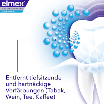 Zahnpasta Zahnschmelz Professional Weiss-Schmelz elmex