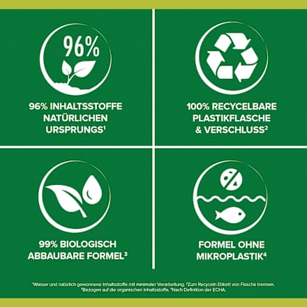 Spülmittel Original  Palmolive