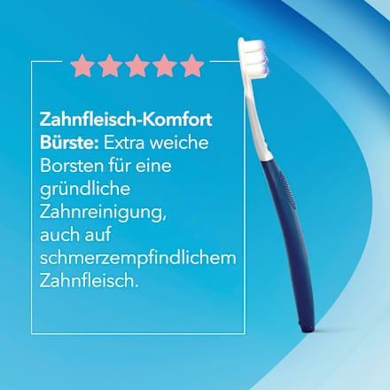 Zahnbürste Zahnfleisch Komfort meridol