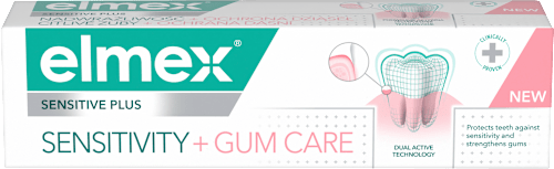 Паста за зъби Sensitivity + Gum Care elmex