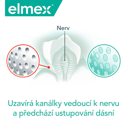 zubní pasta Sensitive Professional Repair & Prevent elmex