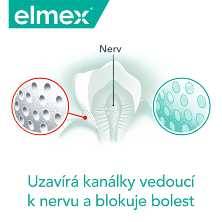 zubní pasta Sensitive Professional Gentle Whitening elmex