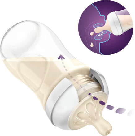 Cumeľ na fľašu Natural Response s prietokom č. 5 PHILIPS AVENT