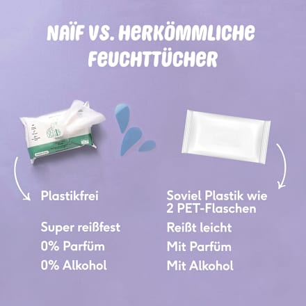 Feuchttücher plastikfreie Vorratsbox (8x54 St) NAIF